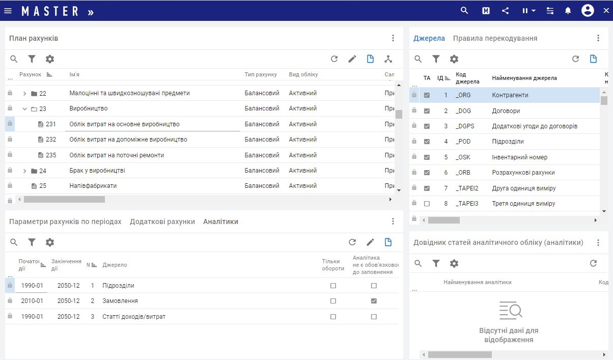 План рахунків.jpg