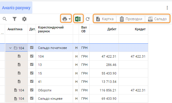 Вкладка Аналіз рахунку.png